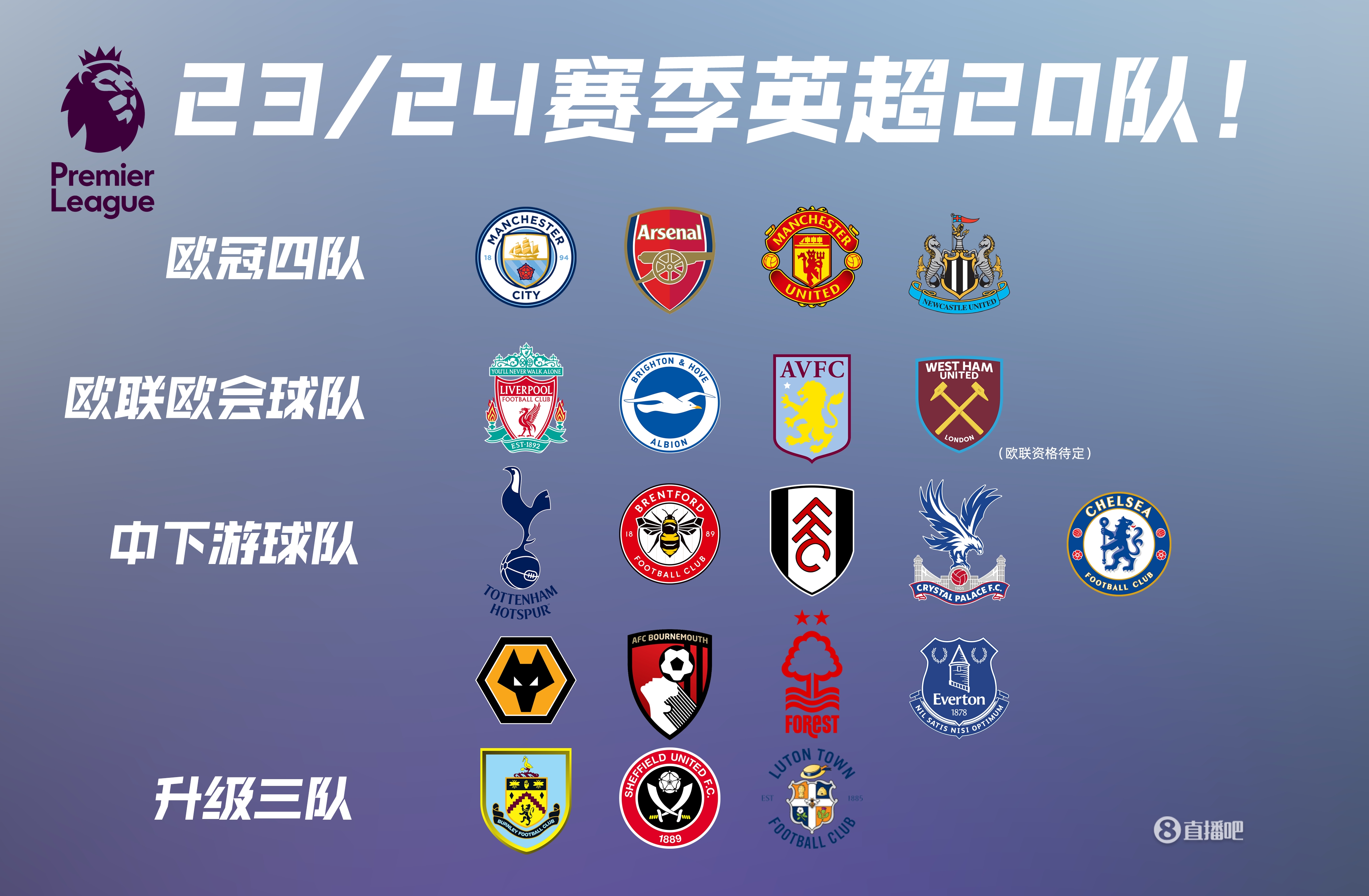 LPL第二赛段常规赛组内赛赛程公布：4月5日正式开赛！揭幕战iG对阵FPX