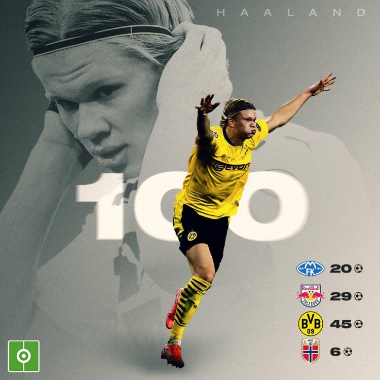 金融奇才：杜兰特多轮风投获得20倍以上回报率